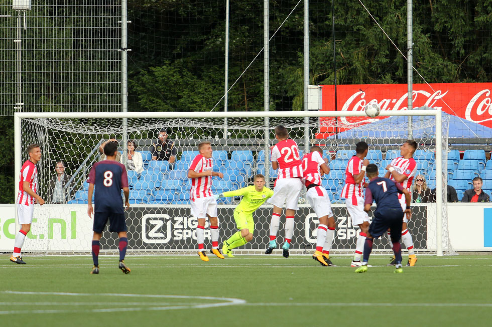 PSV - Paris Saint-Germain